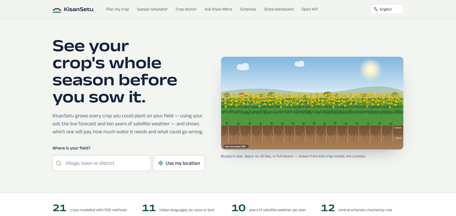 KisanSetu screenshot